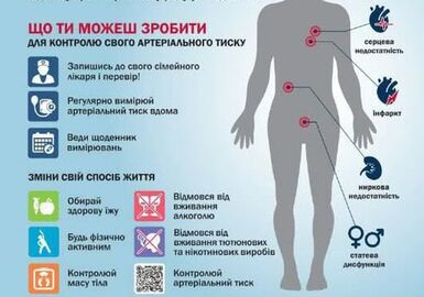 Інформаційно-просвітницька кампанія щодо зміцнення здоров’я населення
