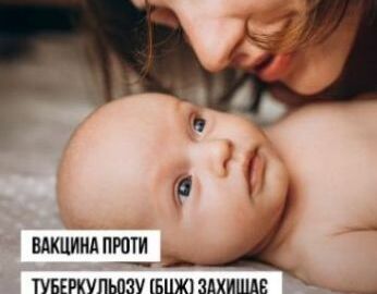 Туберкульоз — інфекційне захворювання